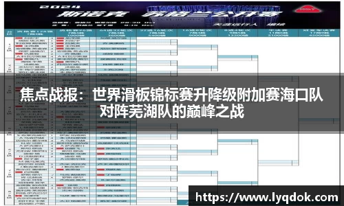 焦点战报：世界滑板锦标赛升降级附加赛海口队对阵芜湖队的巅峰之战