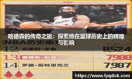 哈德森的传奇之旅：探索他在篮球历史上的辉煌与影响