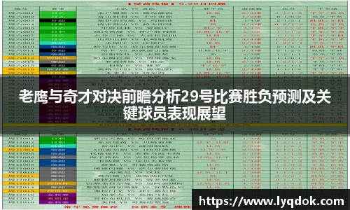 老鹰与奇才对决前瞻分析29号比赛胜负预测及关键球员表现展望